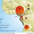 ressources pétrolière Golfe de Guinée